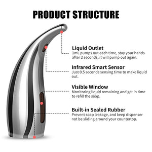 Automatic Soap Dispenser